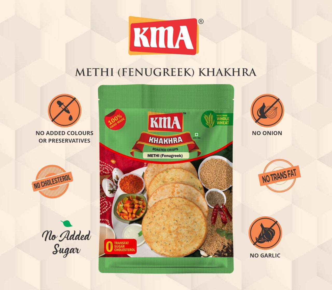 KMA Classic Khakhra Combo | 4 Flavors, 200g Each | Plain, Jeera, Methi & Masala | Handmade Gujarati Khakhra | Ready to Eat