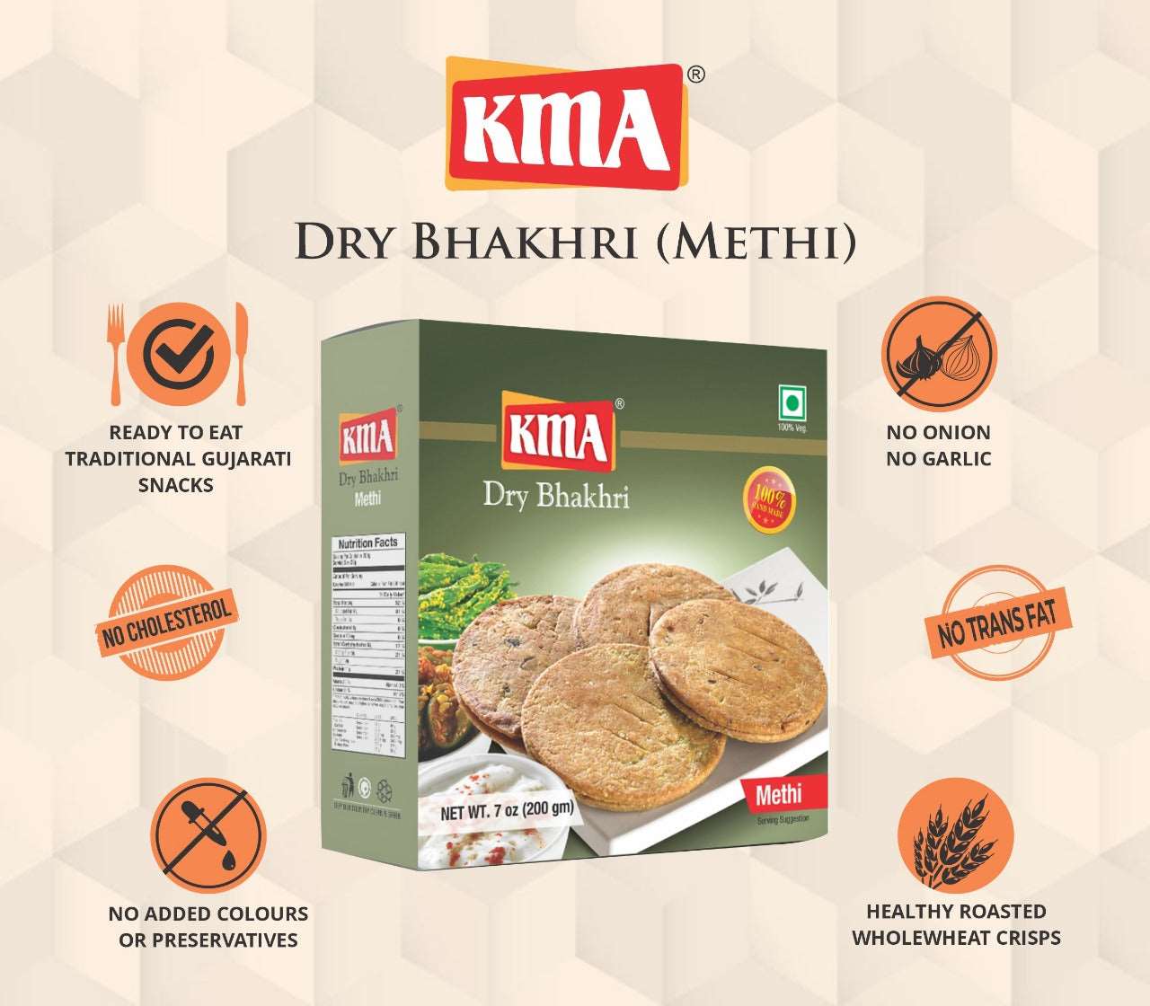 KMA Dry Bhakhri Mix Combo | Methi Bhakhri 2+ Masala Bhakhri 2 | 200g each | Healthy Snacks